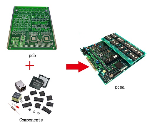 smt circuit board assembly