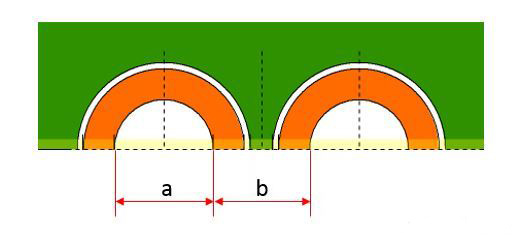 half hole printed circuit board