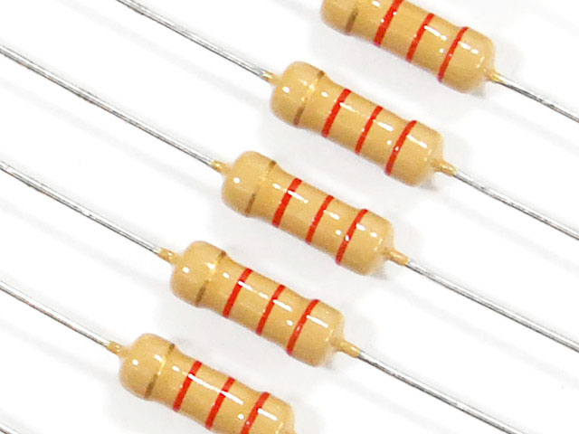 Classification of resistors